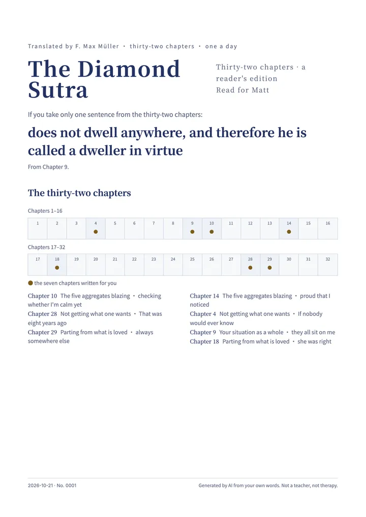 Sample cover: the title, one line chosen for the reader, and a map of the 32 chapters marking the seven written for them